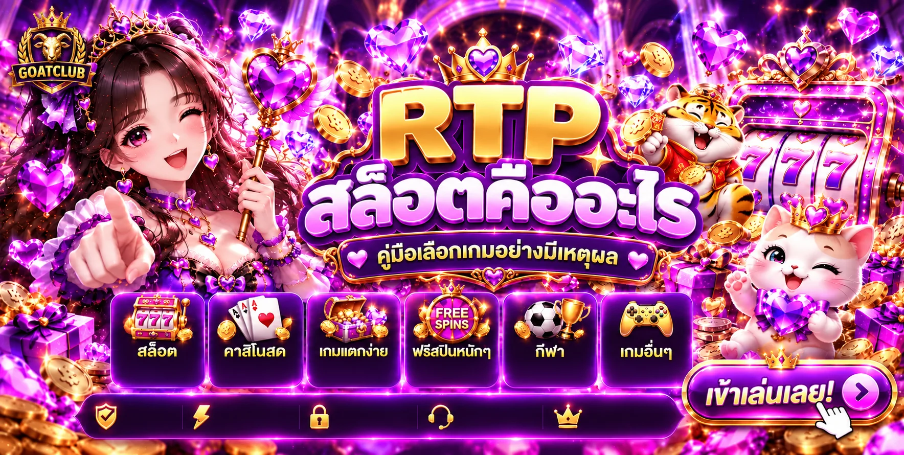 GOATCLUB | RTP สล็อตคืออะไร และวิธีเลือกเกม